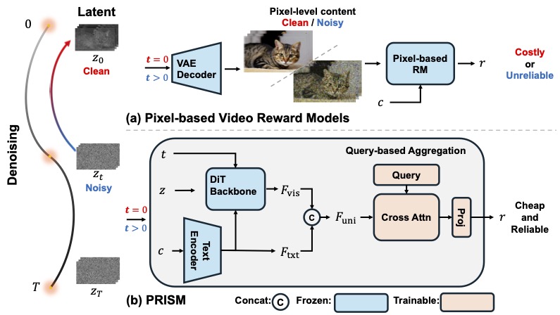 PRISM_pre.jpeg